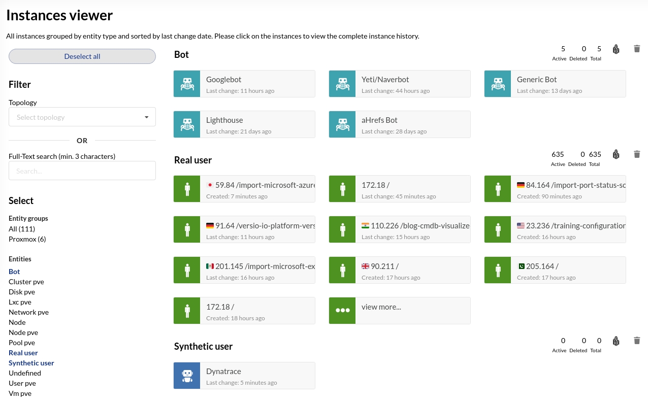 Example of Application User Inventory entities