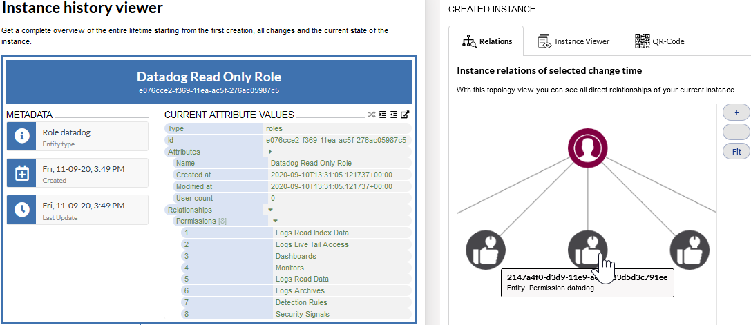 Versio.io Datadog instance overview