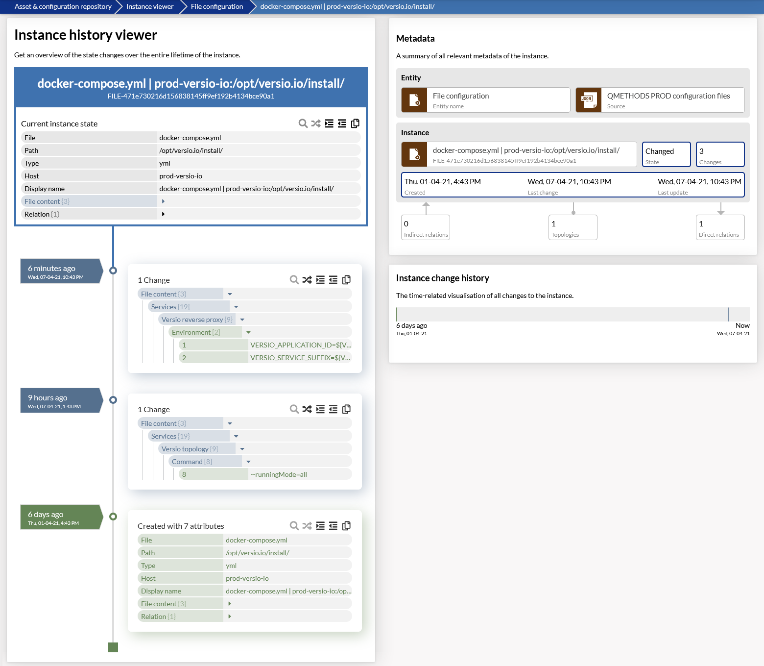 Versio.io configuration file instance