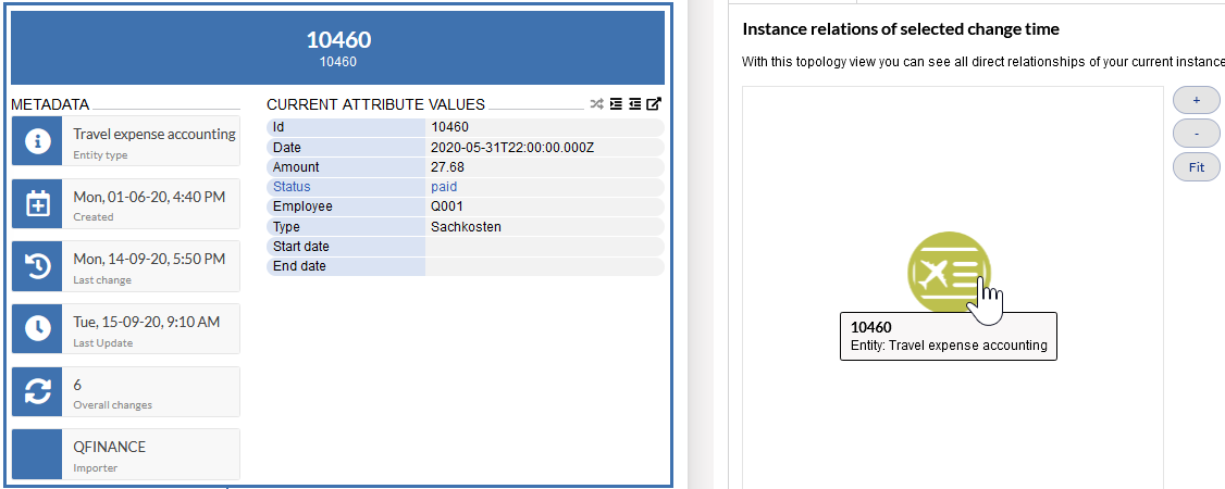 Versio.io generic database content instance overview