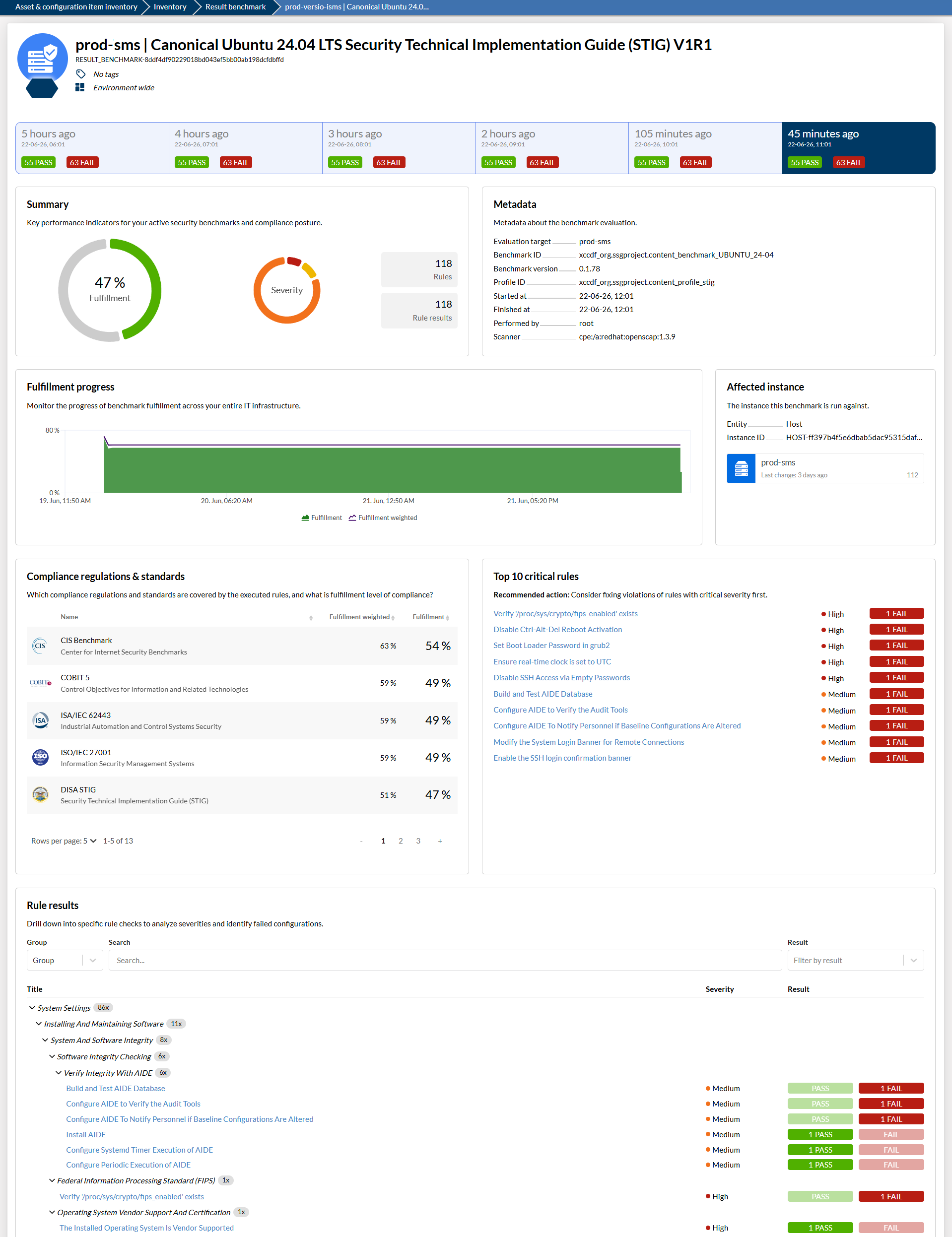Benchmark analysis by device