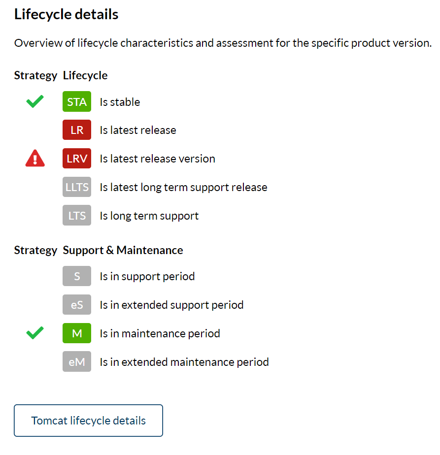 Lifecycle assessment