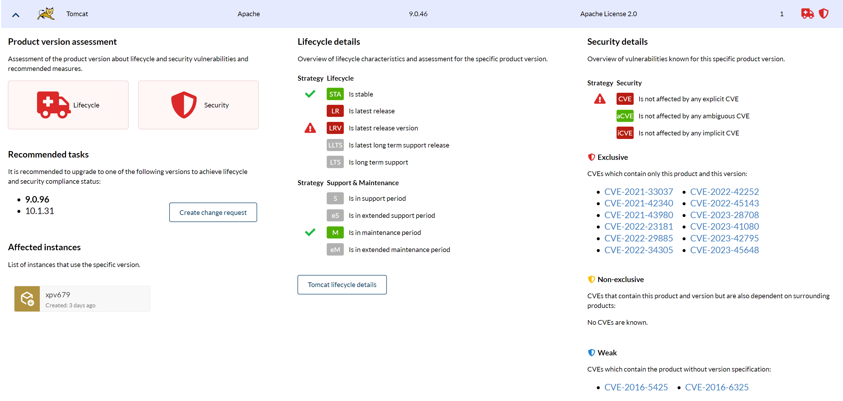 Product lifecycle & vulnerability assessment