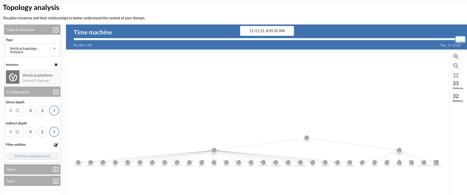 Example of Versio audit log data